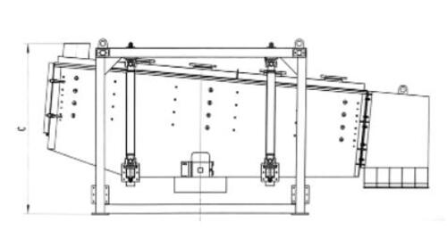 gyratory sifter